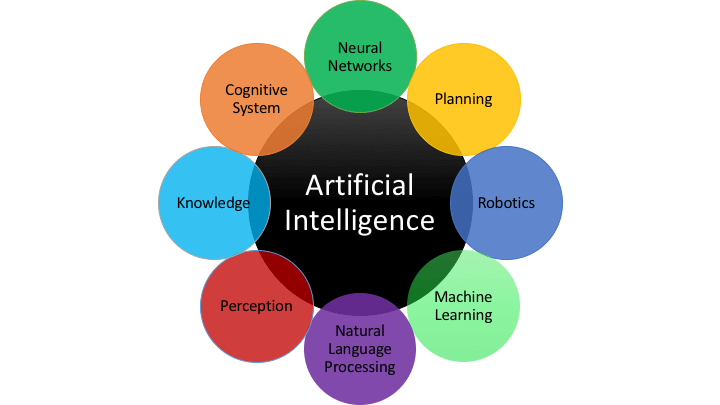 Application Of AI In Legal Research Boosts Accuracy And Efficiency, Says Expert