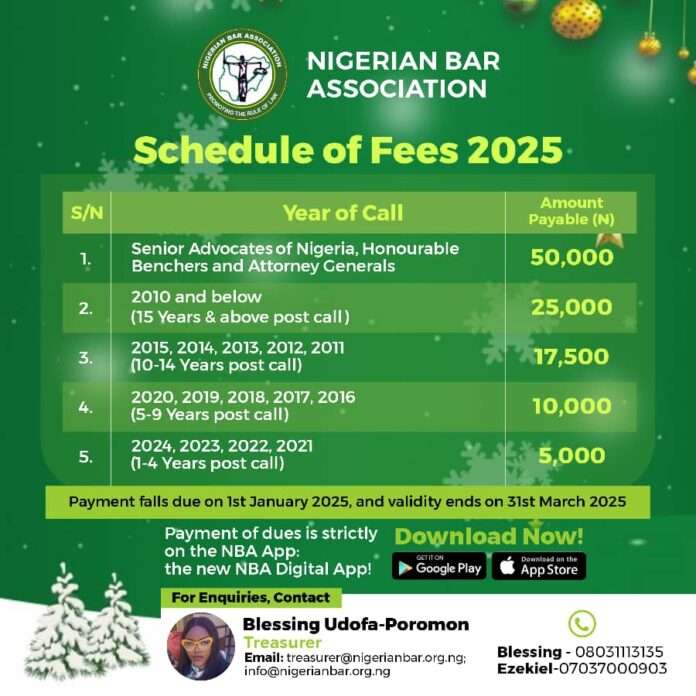 Important Notice: 2025 Bar Practice Fee Payment Schedule