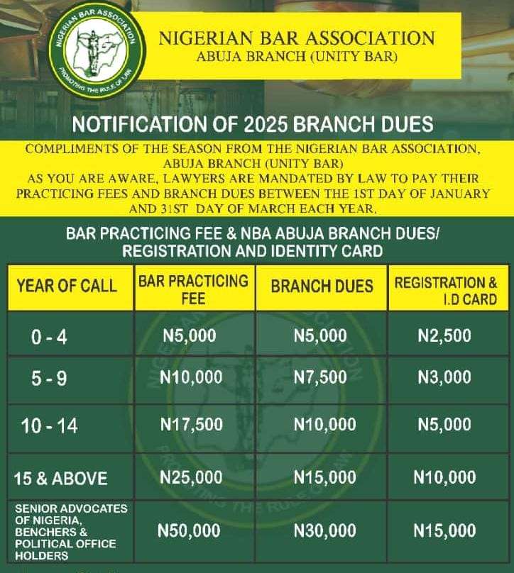 NBA, Abuja Branch (Unity Bar) Portal For Annual Dues Payment Is LIVE!!!